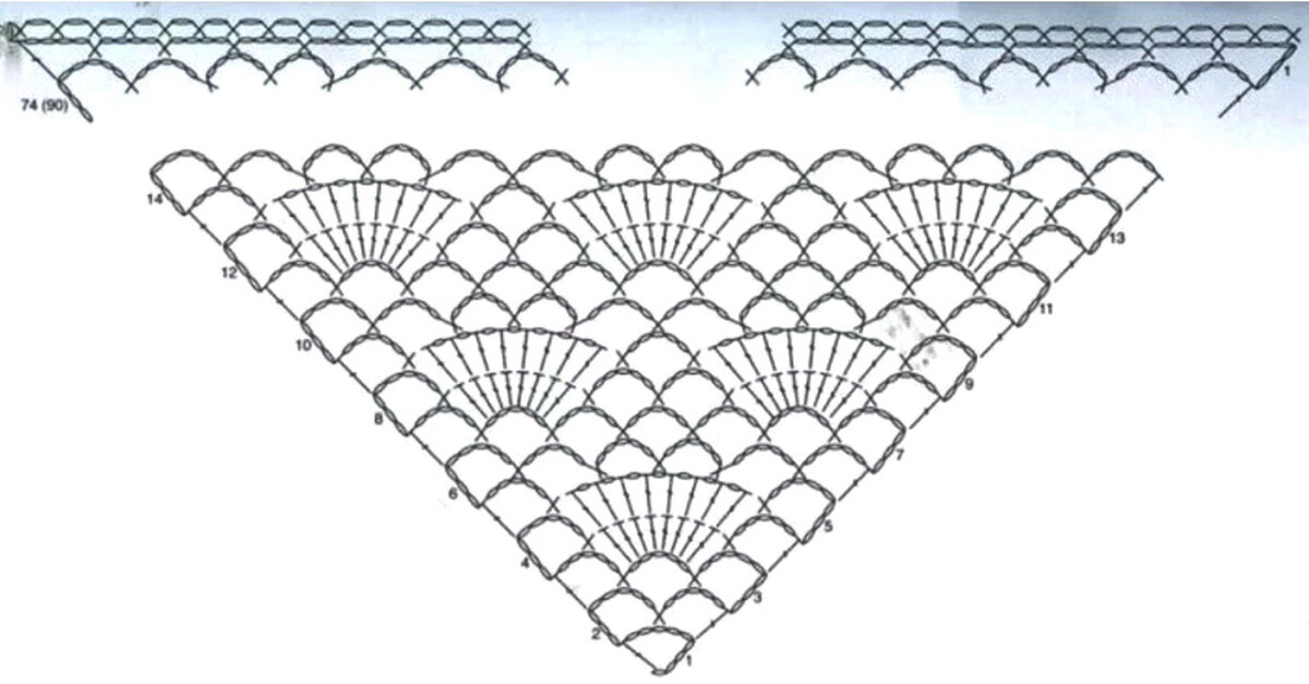 Схемы бактусов и шалей крючком. Вязание на заказ