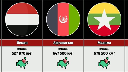 армия таджикистана численность. военный потенциал стран. численность армии казахстана на 2022. численность армий мира. армия киргизии численность 2022.