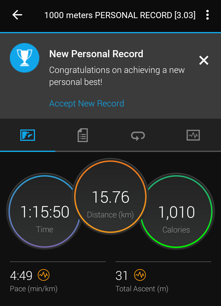 Общая информация о тренировочном беговом кроссе