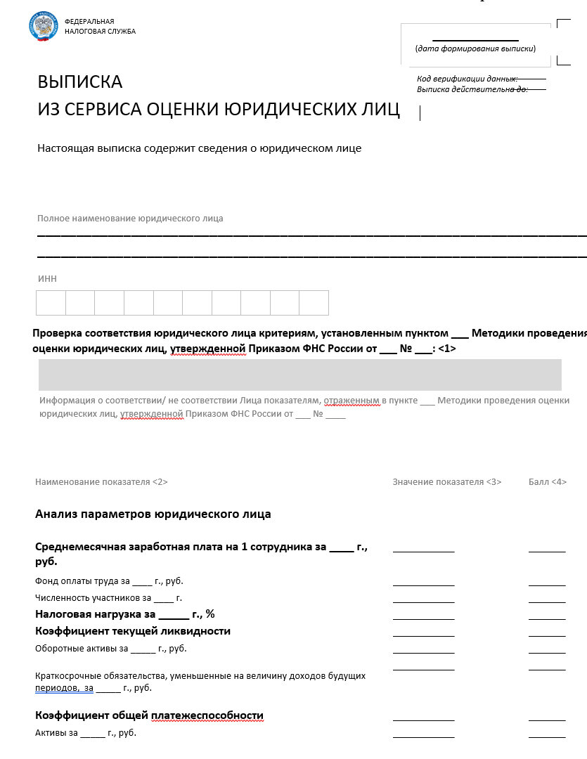 Садись, двойка»: налоговая служба поставит бизнесу оценки | Берега Невы |  Дзен