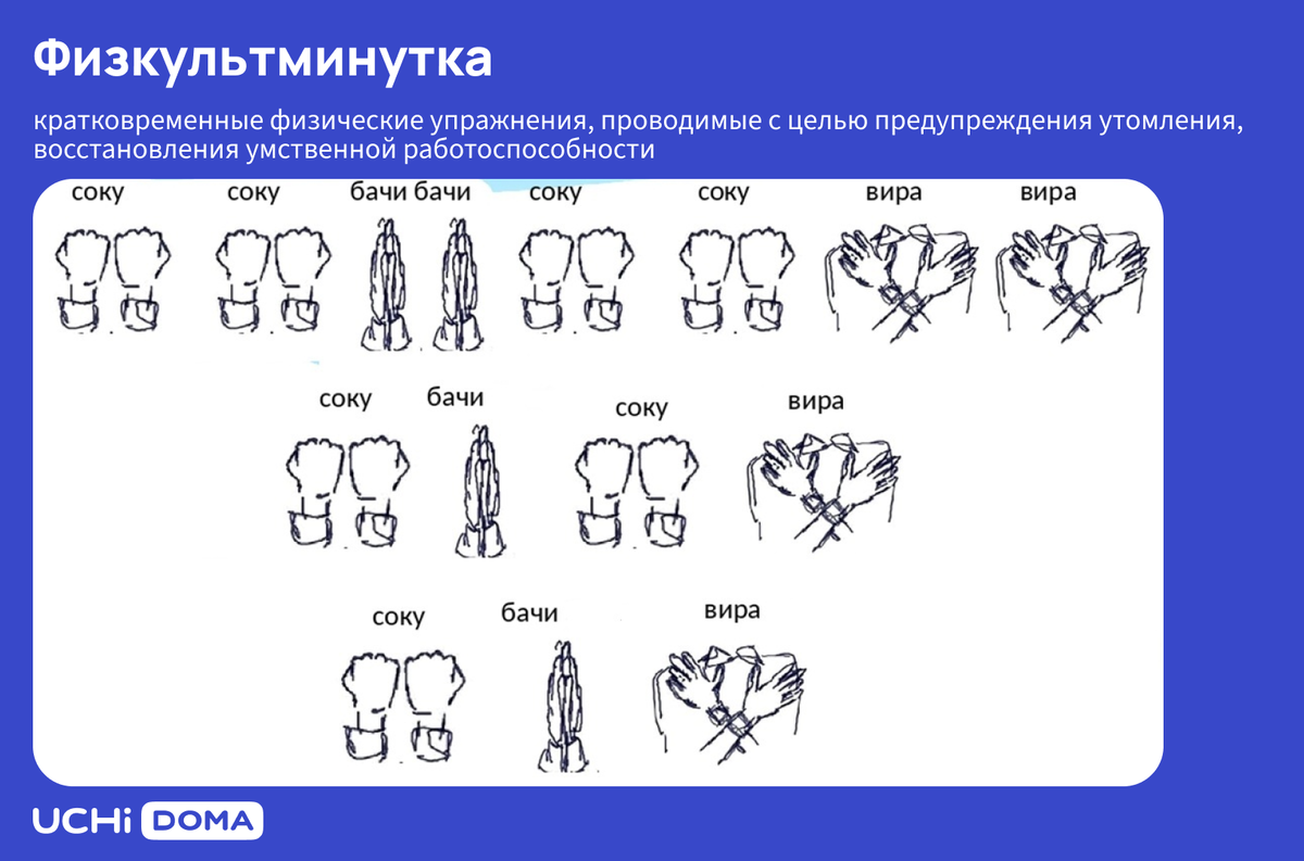 Схема физкультминутки «СОКУ-БАЧИ-ВИРА»