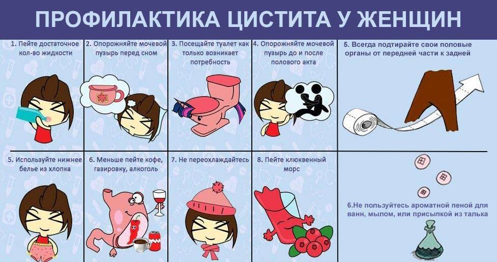 Что пить при цистите беременным. Что пить при цистите беременным