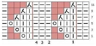       .             .-10