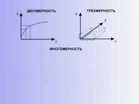 Из открытых источников Яндекса.