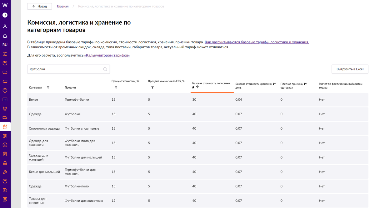 Unit-экономика excel wb. Юнит экономика вайлдберриз калькулятор. Dmarc запись. Юнит экономика пример расчета. Распределение входящих звонков.