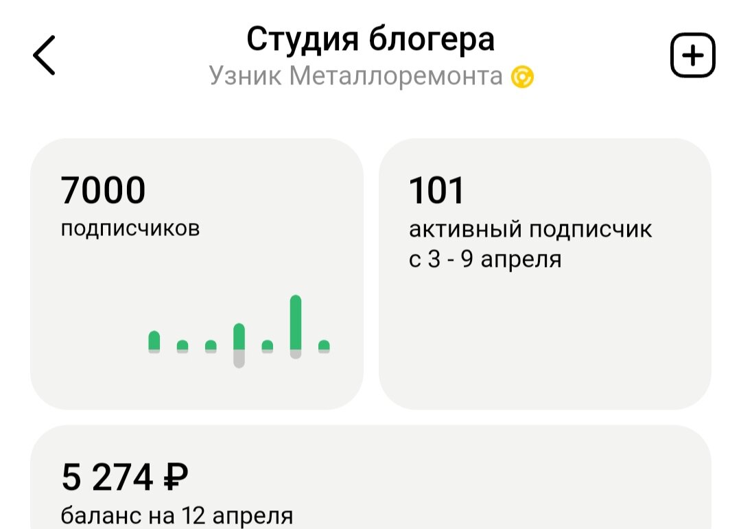 Ща ведь обязательно отпишется кто нить.) 