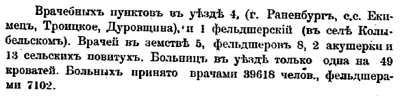 Из книги "Населенные пункты Рязанской губернии, 1905"