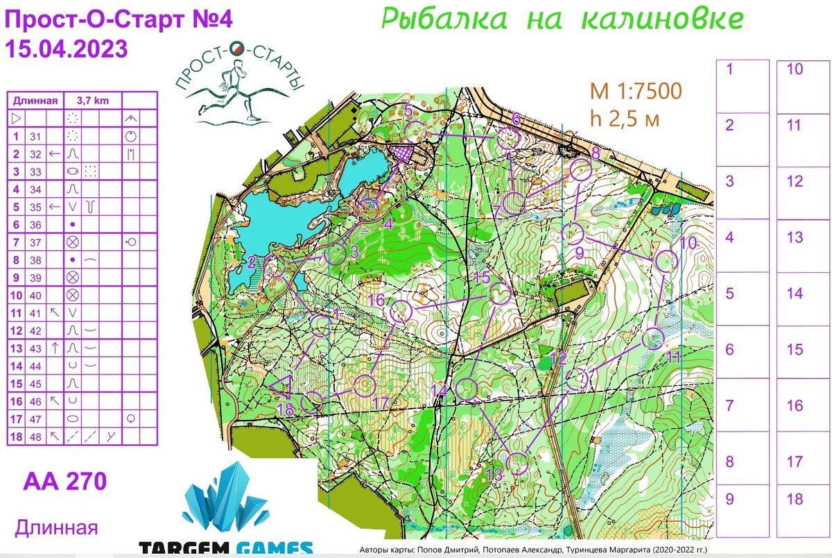 Карта в спортивном ориентировании