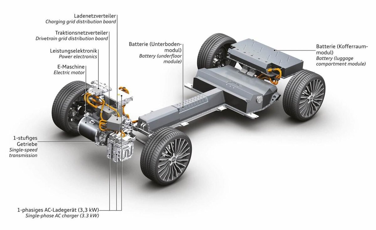 Tesla схема автомобиля