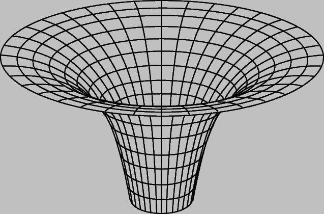 Диаграмма Черной дыры.