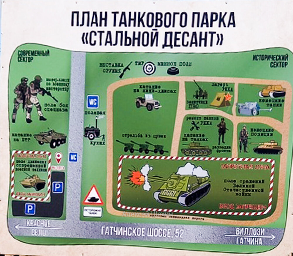 Схема танкового парка Стальной десант между Красным селом и Виллози