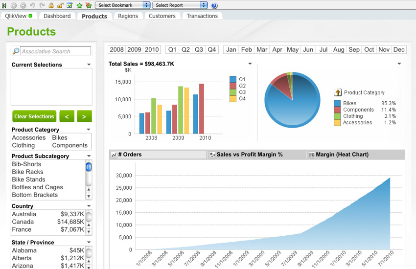 Интерфейс QlikView