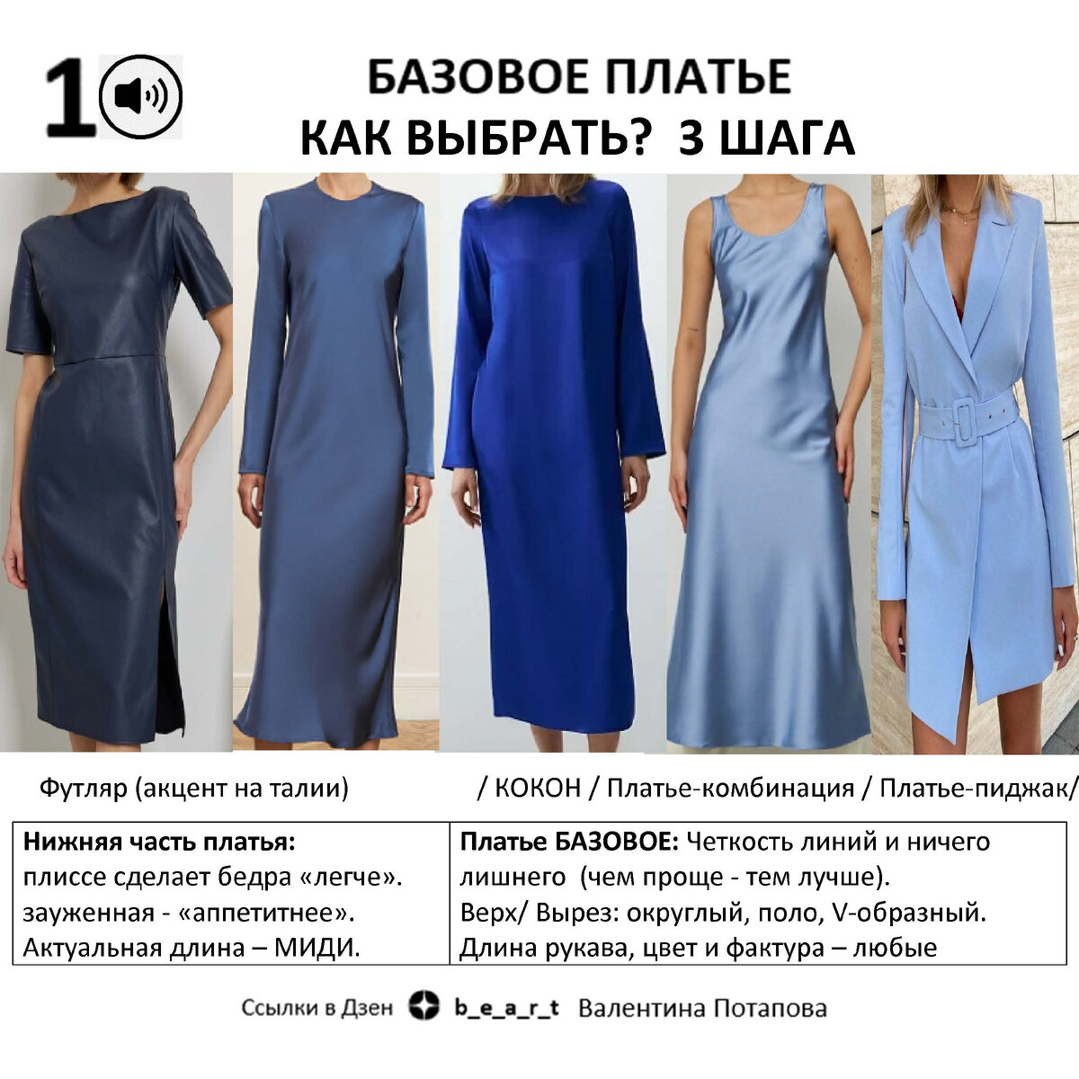 Платье БАЗОВОЕ: Четкость линий и ничего лишнего (чем проще - тем лучше).
 Верх/ Вырез: округлый, поло, V-образный. Длина рукава, цвет и фактура – любые