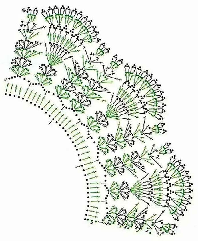 Вязанные воротнички к платью крючком схемы