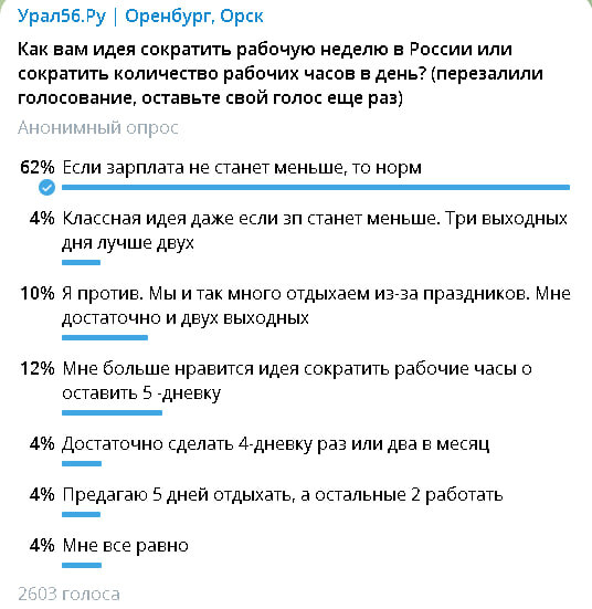 Урал56 телеграмм канал