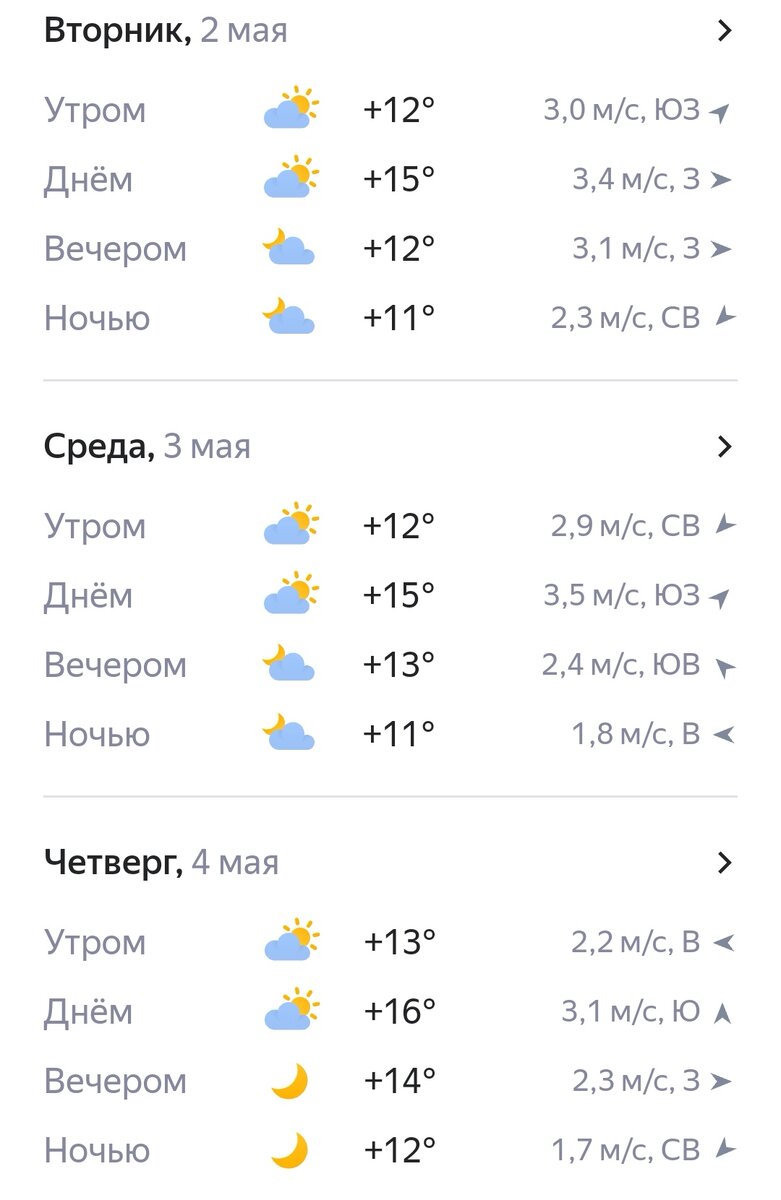 Уйский белово погода