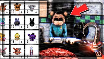 ИГРАЮ ЗА АНИМАТРОНИКОВ В CNAF 2! НОЧЬ АНИМАТРОНИКОВ ▶️ Creepy Nights at Freddy's 2 #10