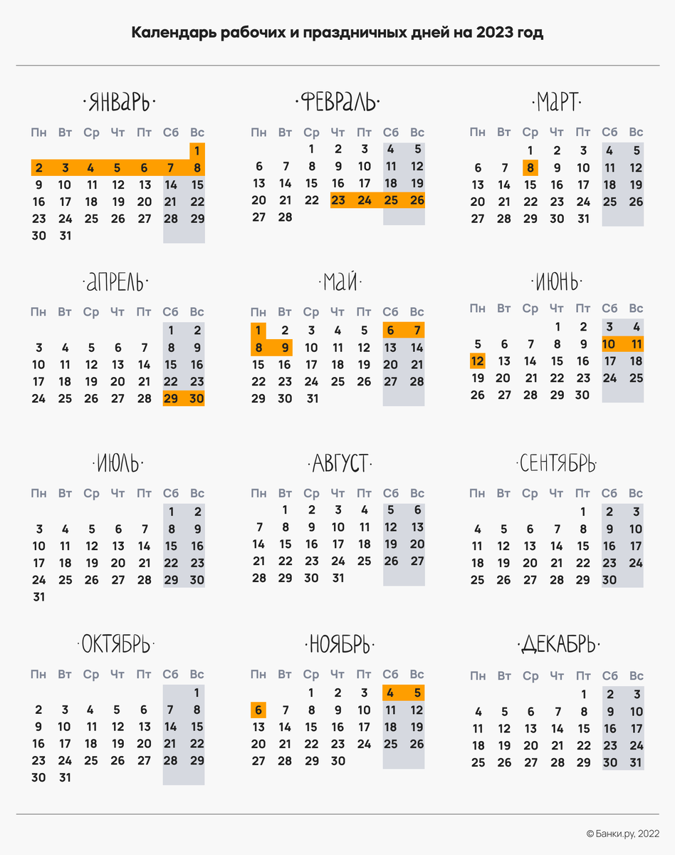 Как россияне отдыхают в мае 2024 года. Праздничные дни в 2023. Выходные и праздничные дни в 2023. Календарь 2023 с праздниками. Не рабочие дни 2023 году.