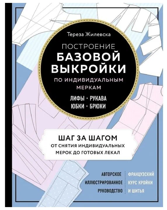 Товары для рукоделия на Минской на карте Москвы