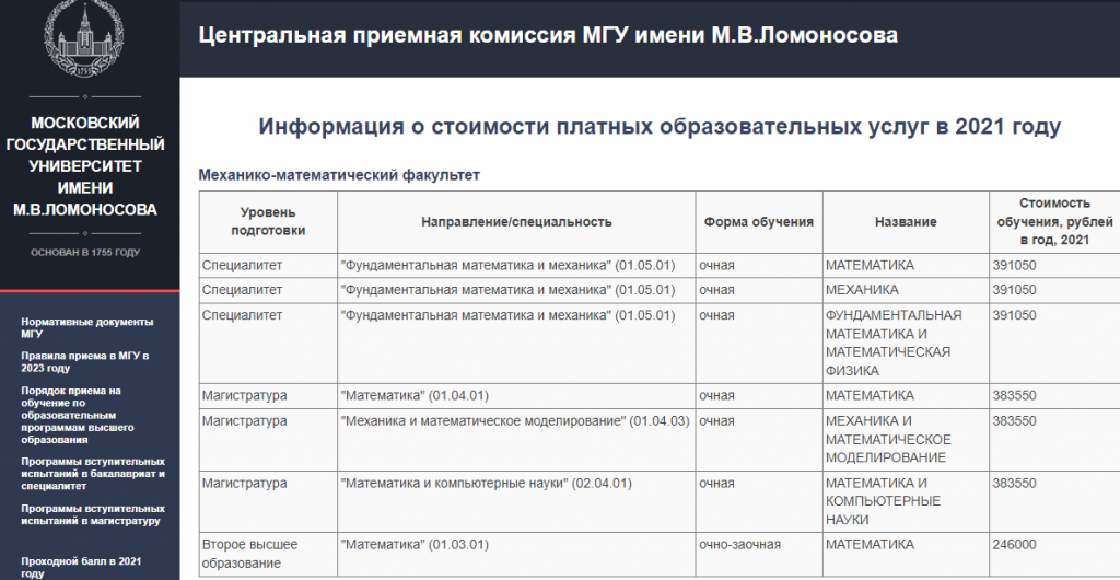 В какие вузы можно поступить с информатикой