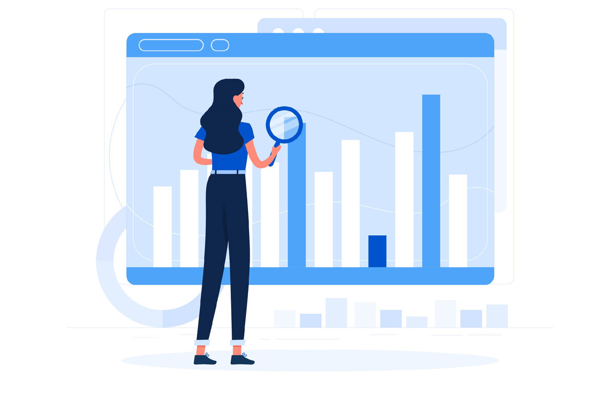 Формула расчета рекламных затрат на Авито