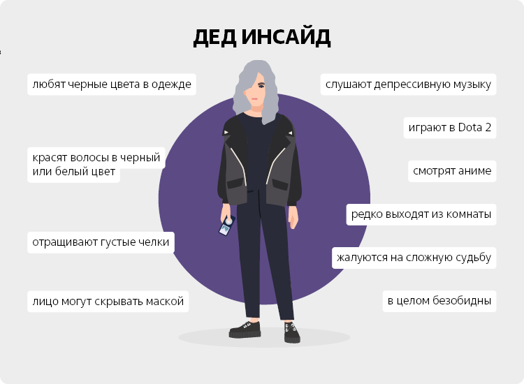 Альтушка субкультура. Альтушка признаки. Альтушки редан. Альтушка одежда.