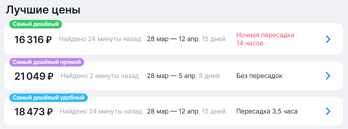 Сервис по подбору авиабилетов показывает цены на перелет Москва-Стамбул туда-обратно на 1 человека