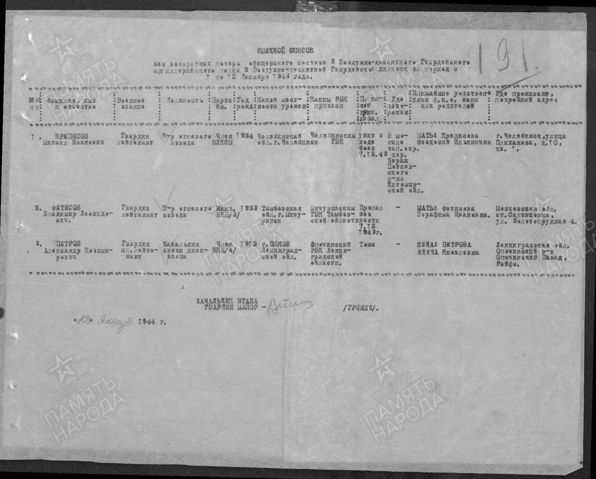 Донесение 3-го ВДАП о безвозвратных потерях