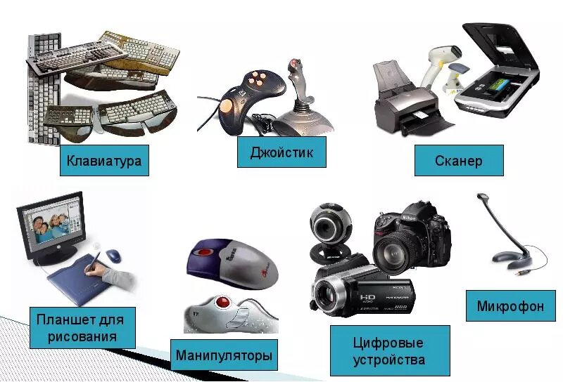 Внешние устройства картинка