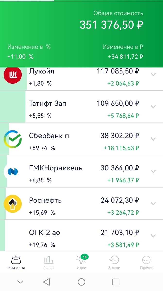Мой портфель