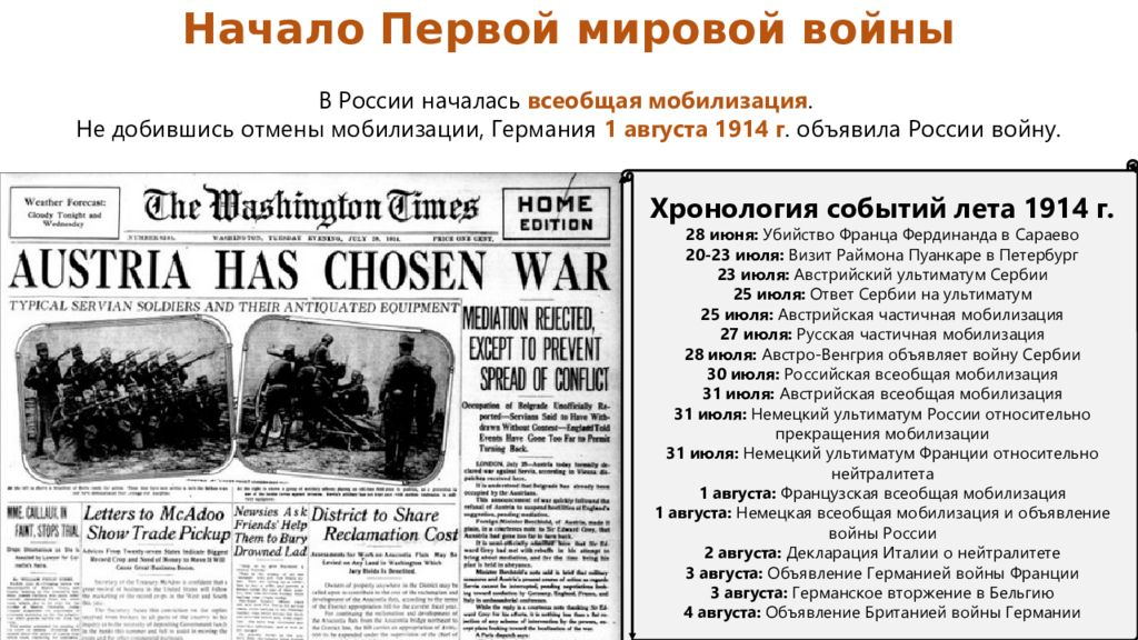 Всеобщая мобилизация в апреле. Германия объявила войну России в 1914. 01.08.1914 Германия объявила войну России. 1 Августа 1914 года Германия объявила войну России. Всеобщая мобилизация в России 1914.