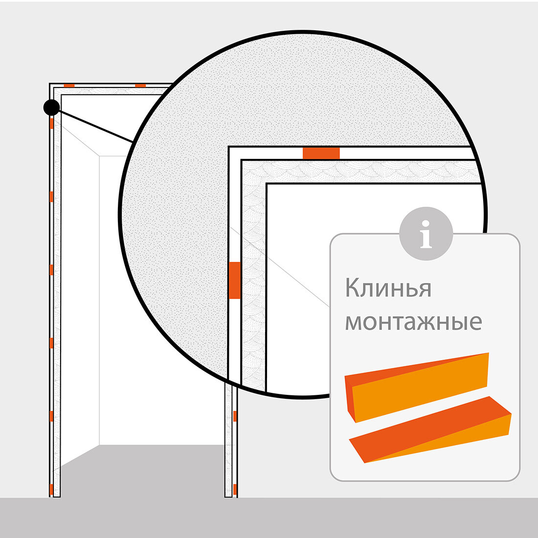 Клин монтаж. Клинья для установки межкомнатных дверей. Монтаж дверной коробки клиньями. Установка двери Размеры Клин. Клин монтажный для дверей.