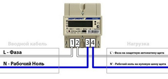 Как подключить электросчётчик – простая инструкция и хитрости