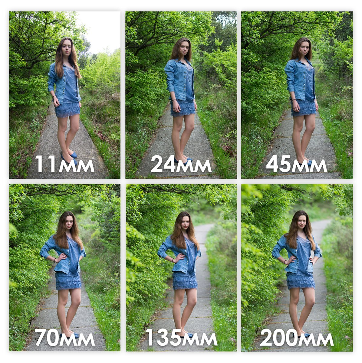 Разница фокусного расстояния. Снимки на разном фокусном расстоянии. Примеры фотосессий. Фокусное расстояние примеры. Портрет на разных фокусных расстояниях.