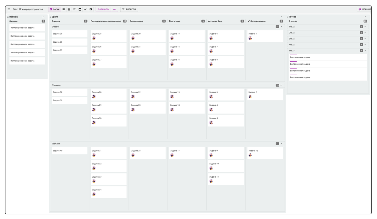 Задачи на примере вымышленные, но структура пространства сохранена.
