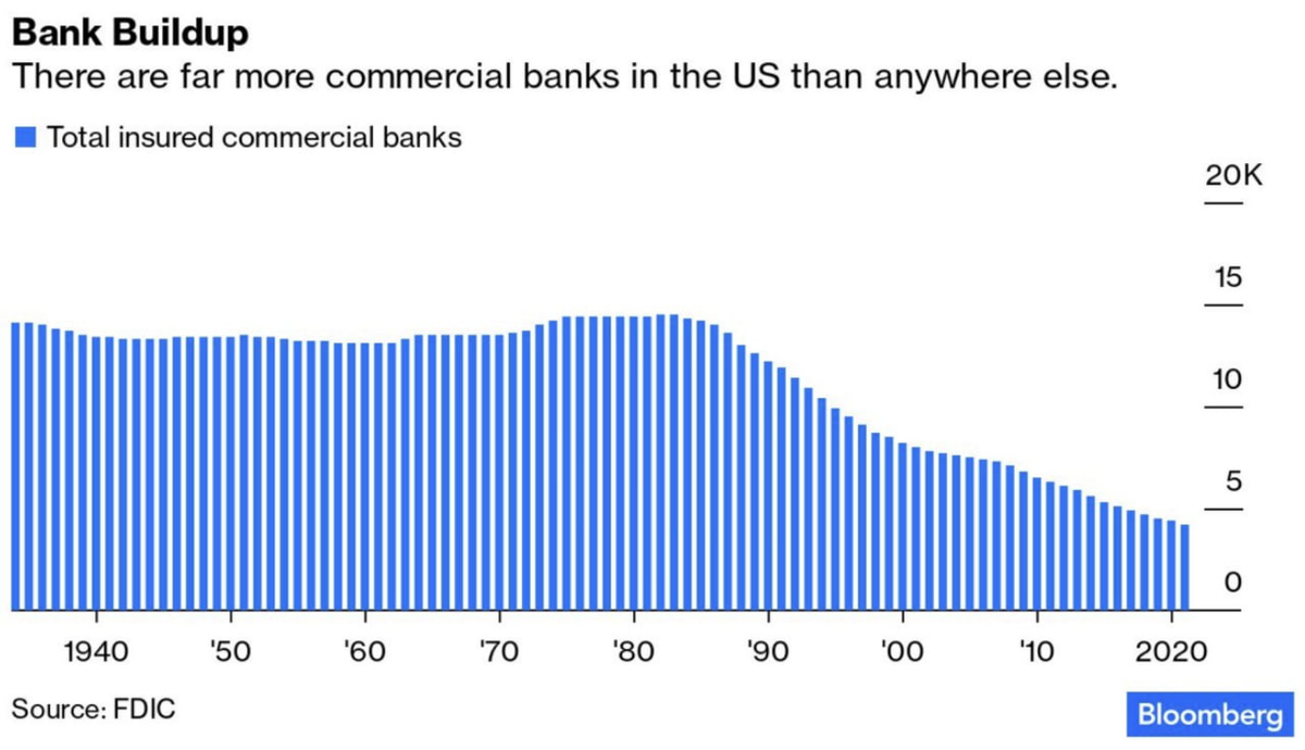 Статистика, графики, новости - 31.03.2023