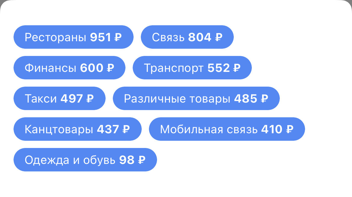 А вот и расшифровка