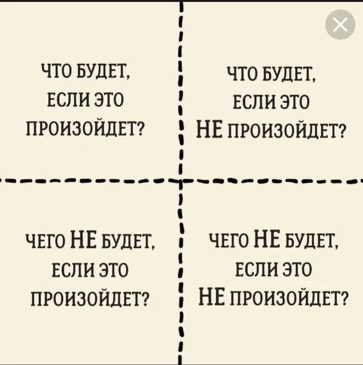 Взято на странице пользователя misskapriz88 