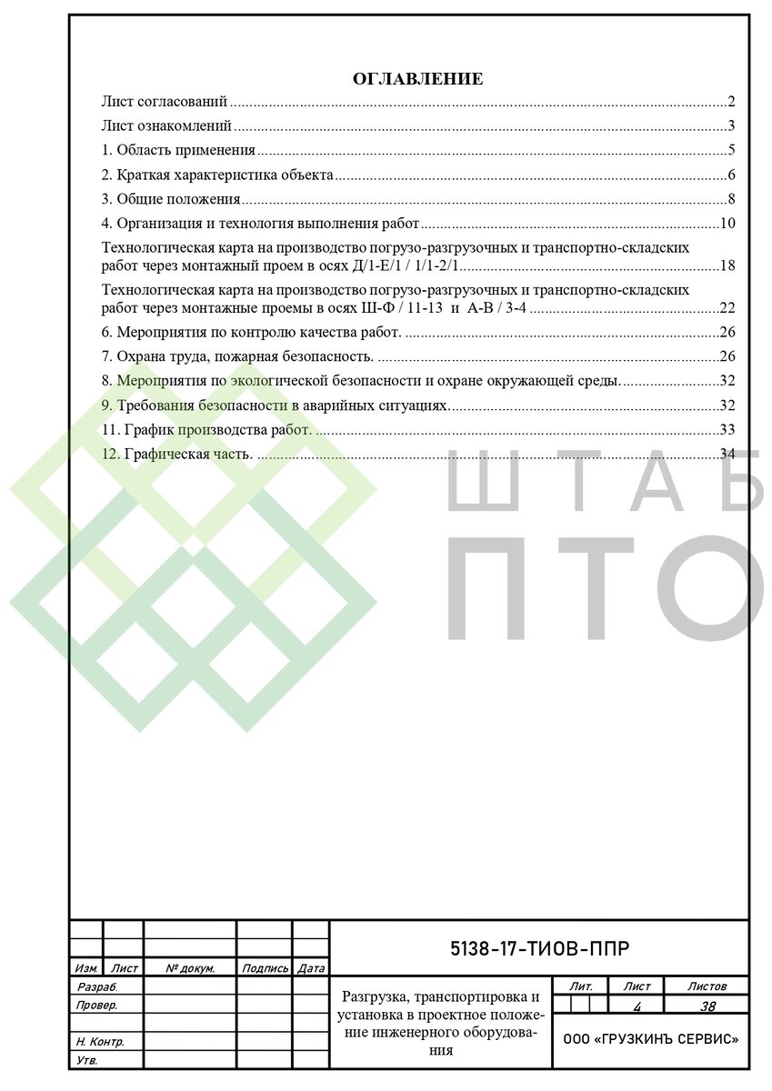 Титул, оглавление (листай карусель)