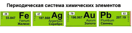 Чистое золото обладает плотностью 19,6 г/см3. 