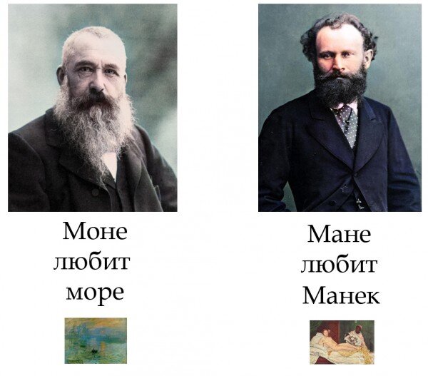 Клод моне и эдуард мане. Клод моне и эдуард мане отличия. Клод моне и эдуард мане отличия. Эдуард и клод моне. Чем отличается моне от мане.