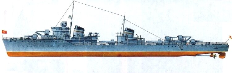 Эсминцы пр.7, 7У (48/54) Форумы Balancer.Ru