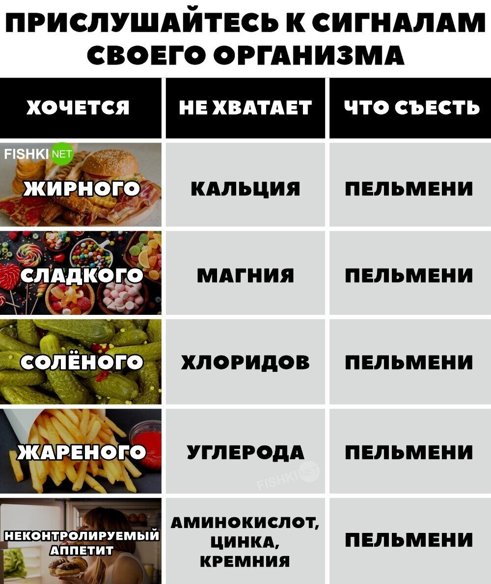 В любой непонятной ситуации кушайте пельмени
