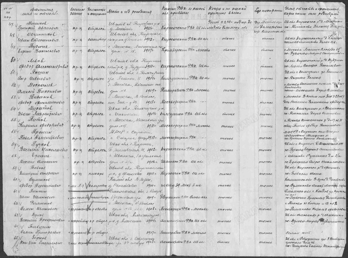 Донесение о безвозвратных потерях