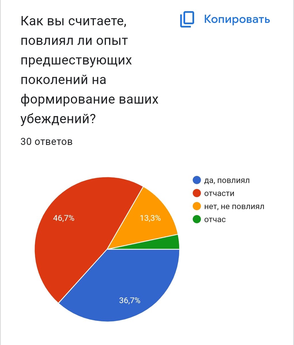 Критический реализм как литературное направление и образ мышления в  современном мире | Литература.11 | Дзен