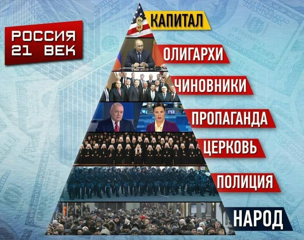 взято из открытых источников