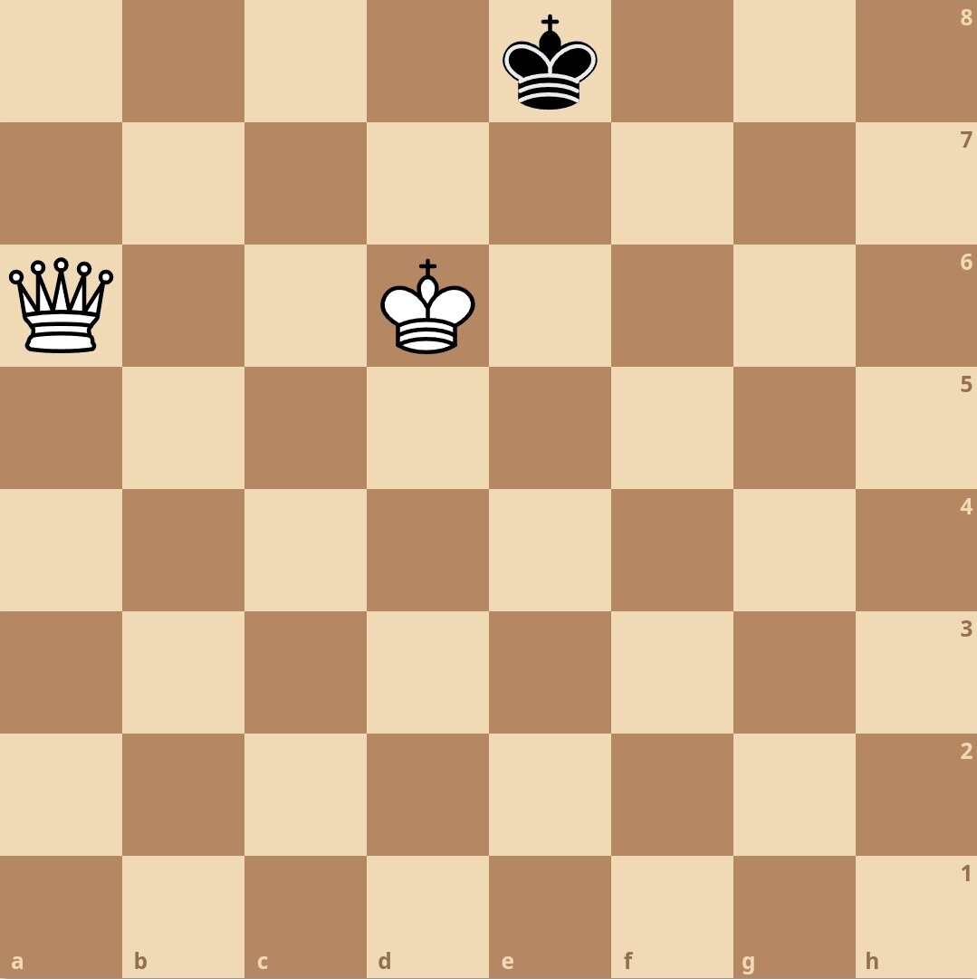 Ход белых