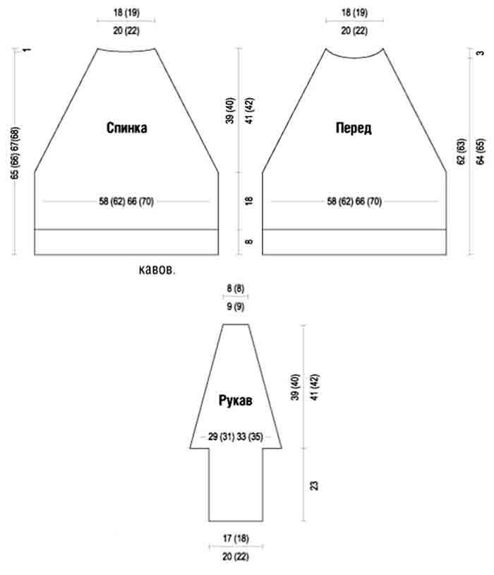 Схема пуловера