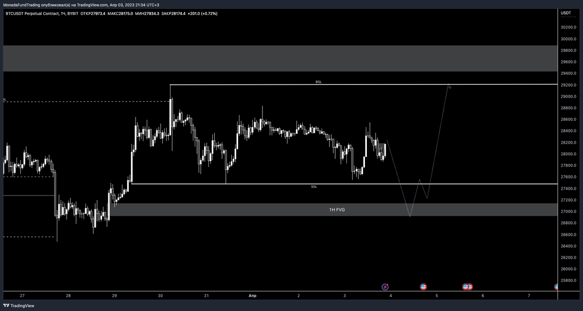 <img src="https://img1.teletype.in/files/48/d0/48d0542c-9148-447d-bff9-ba9c85b800bb.png" itemprop="contentUrl">