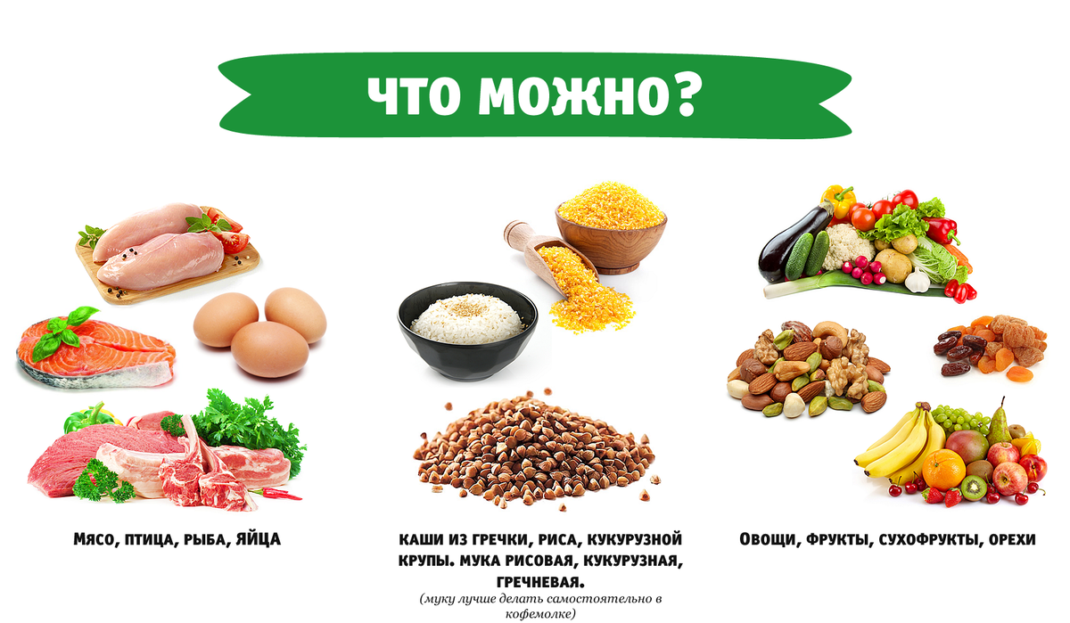 Безлактозная диета вызывает дефицит кальция, который нужно восполнять продуктами питания такими как сыр